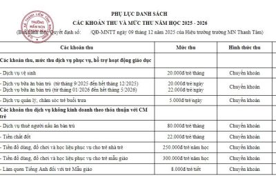 Quyết định Về việc công bố công khai các khoản thu, mức thu năm học 2025-2026